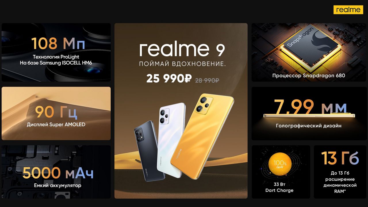 Realme 9 4G – хороший смартфон по нехорошей российской цене